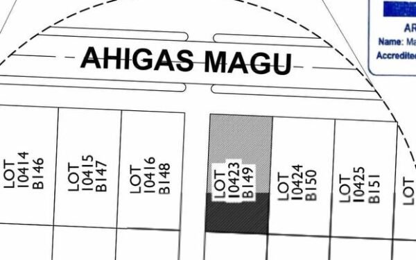 Newly building two shops — Hulhumalé