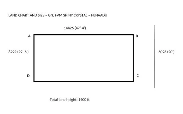 LONG TERM LEASE/RENT PROPERTY IN GN.FVM — Other
