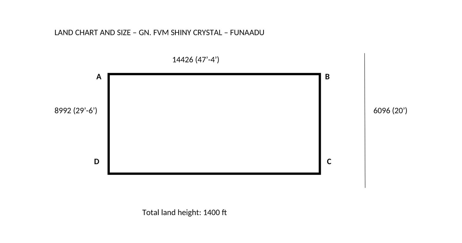 LONG TERM LEASE/RENT PROPERTY IN GN.FVM — Other